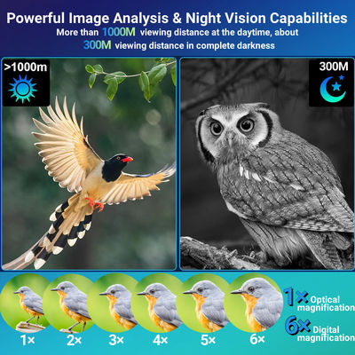 Dual Sensor Night Vision Goggle Monoculaire Helmet Montage Voor de luchtvaart