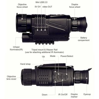 End P1S X Infrarood Digitaal Nachtzicht Monocular 200m 3.7V Nacht Jager Verrekijker